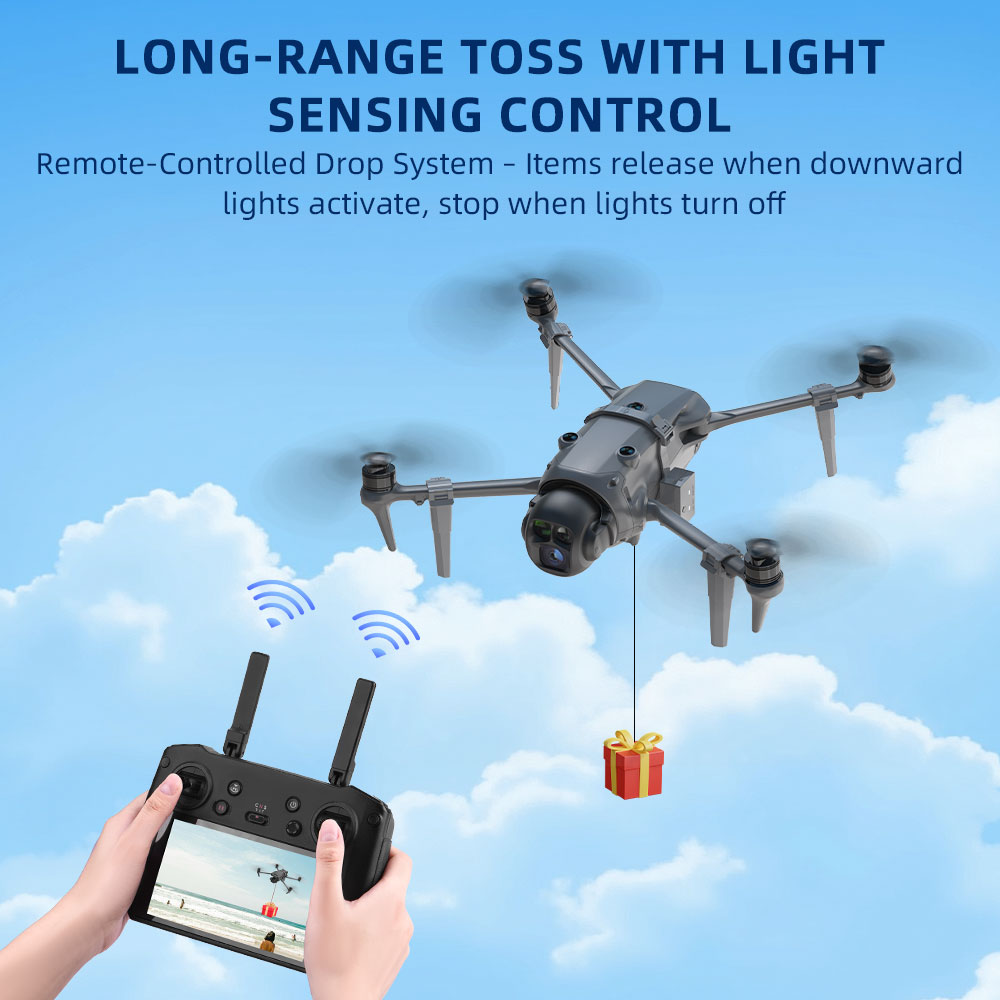 System Airdrop BRDRC do DJI Ma – Drone Rcfpvpro recenzja i cena