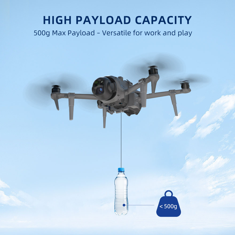 System Airdrop BRDRC do DJI Ma – Drone Rcfpvpro recenzja i cena