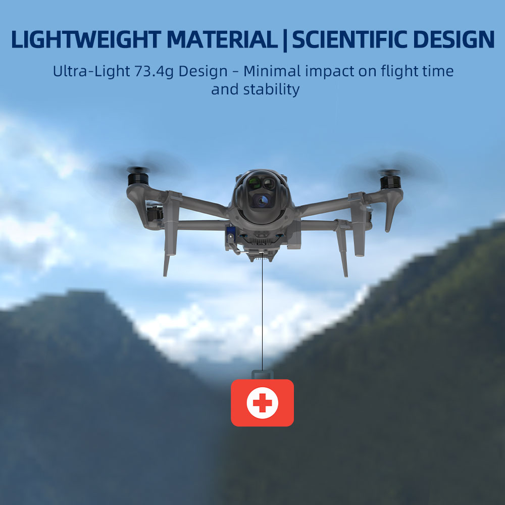 System Airdrop BRDRC do DJI Ma – Drone Rcfpvpro recenzja i cena