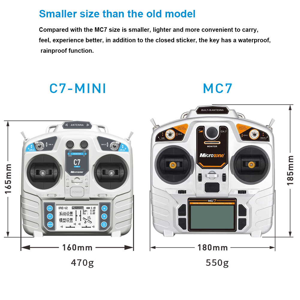 Sterownik MicroZone MC7 C7 MIN – Drone Helicopter Rc recenzja i cena