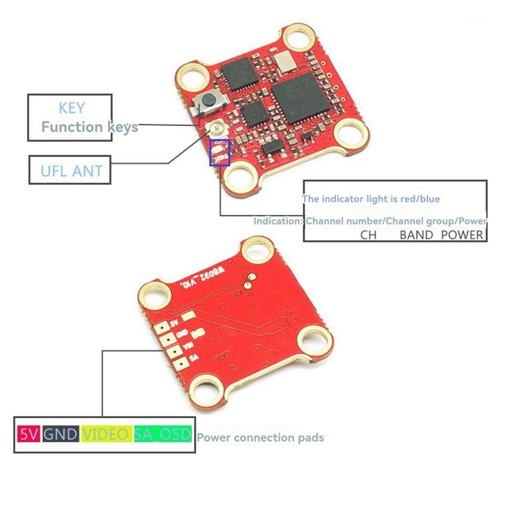 【GORĄCA OFERTA!】2X 5.8G 400Mw  – Drone Rc Price recenzja i cena