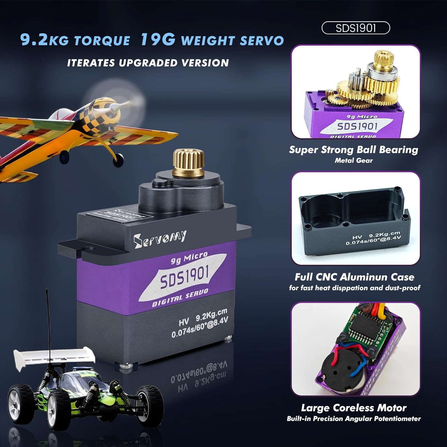 SERVOMY-SDS1901 Cyfrowe Serwo  – Drone Rc Car recenzja i cena